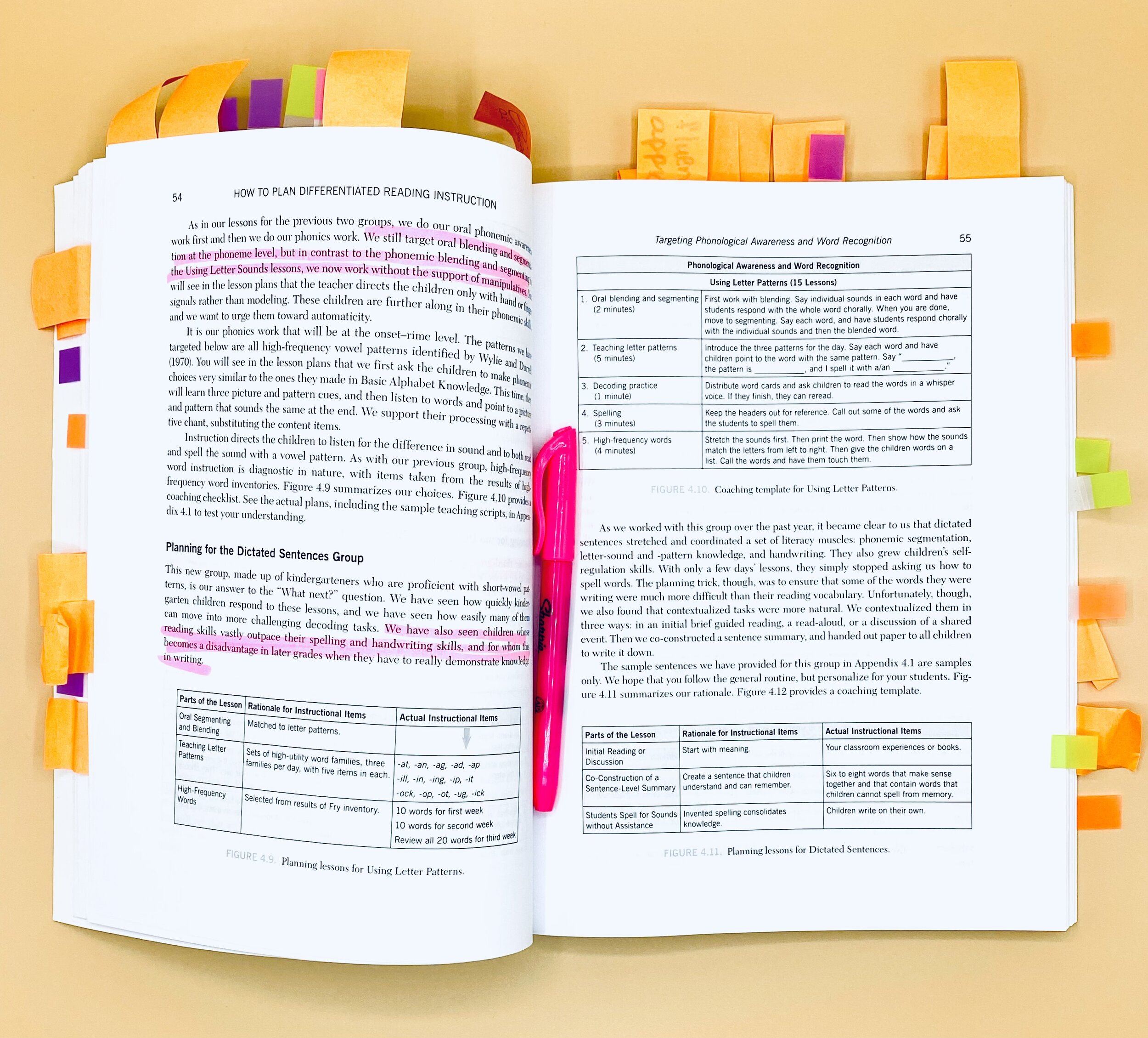 How do you know it’s a good text?  Look at all these sticky notes and highlights!