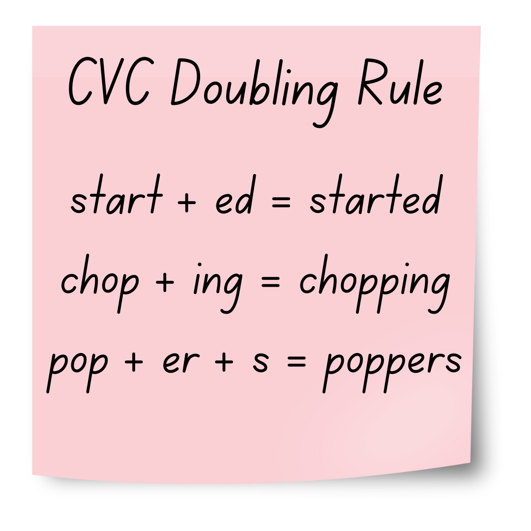 what-are-the-3-great-spelling-rules-campbell-creates-readers