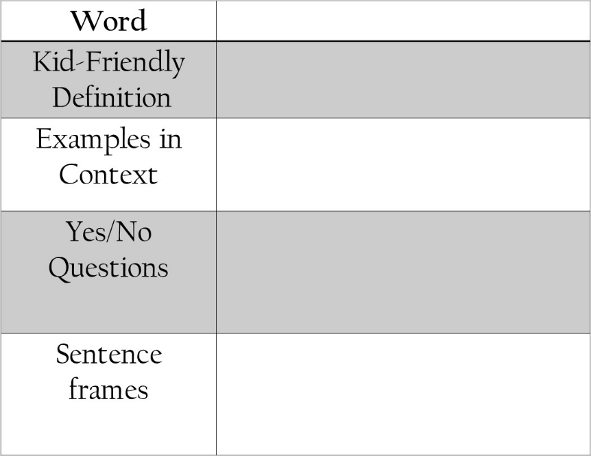 Vocabulary PLanning Template