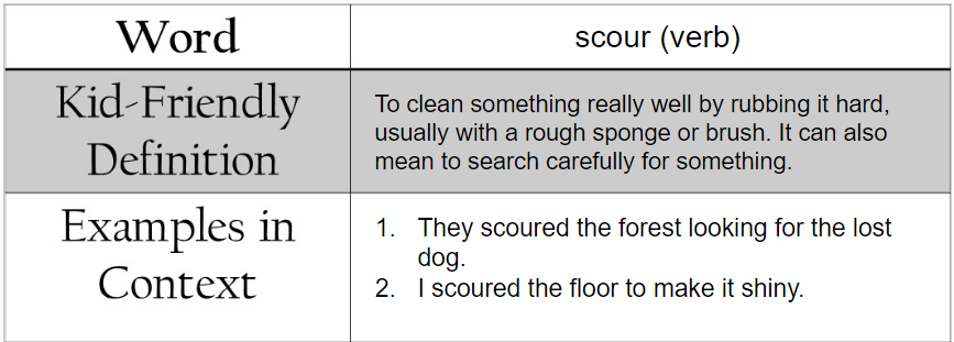 vocabulary template 3