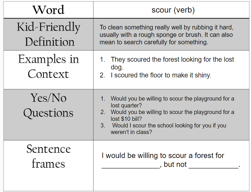 vocabulary template 5